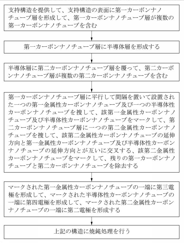 6487502-半導体素子 図000006