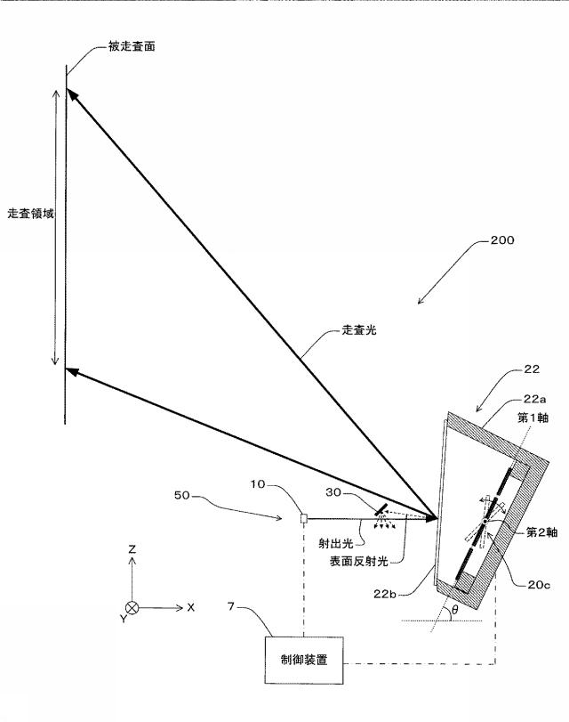 6489388-光偏向器、光走査装置、画像形成装置及び車両 図000006