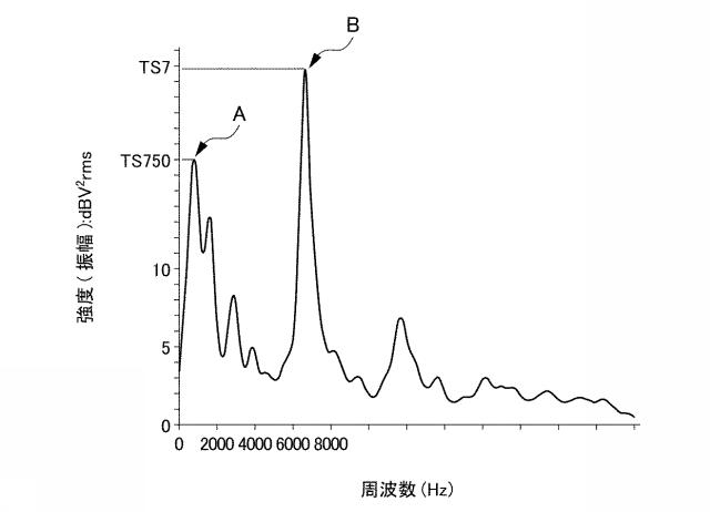 6494083-対人ワイピング用不織布シート 図000006