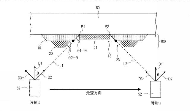 6496071-蒸着マスクおよび有機半導体素子の製造方法 図000006