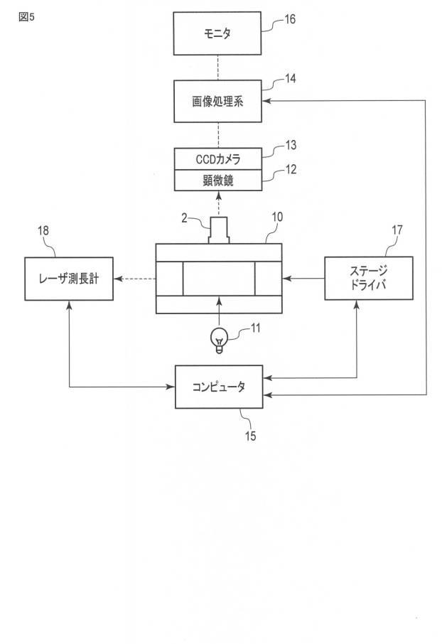 6496699-多心光コネクタフェルールの偏心測定装置および方法 図000006