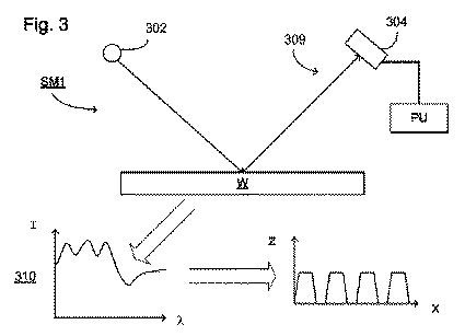 6500107-光学瞳対称化のための方法および装置 図000006