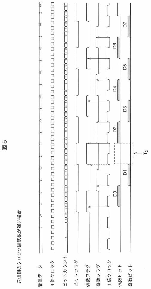 6500372-通信制御プログラム、通信制御装置及び通信制御方法 図000006