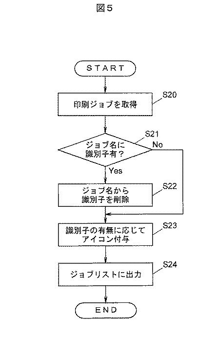 6500466-プリンタドライバ、情報処理装置及び文書管理システム 図000006