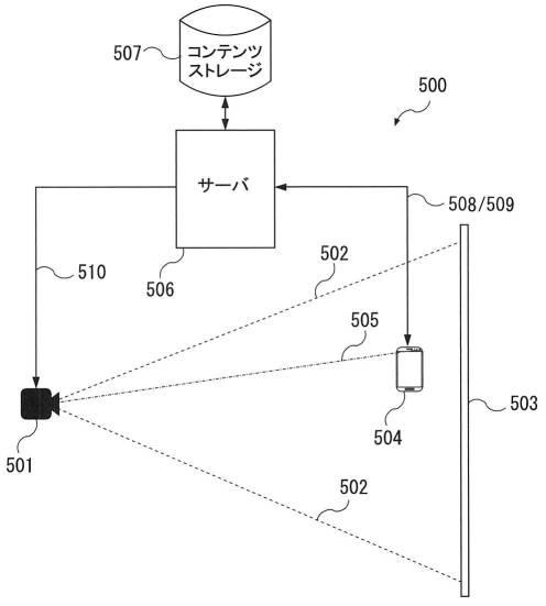 6503681-インタラクティブ投影のための時間的ピクセル位置データと通常の画像投影との時間多重システム、方法及びプログラム 図000006