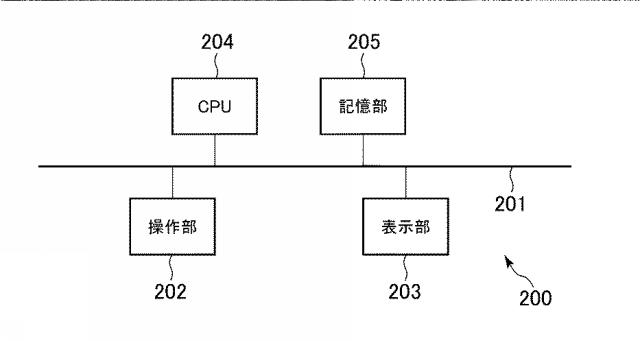 6503884-データ管理システム、情報管理装置、及びプログラム 図000006