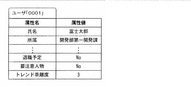 6503926-プログラム及び情報処理装置 図000006