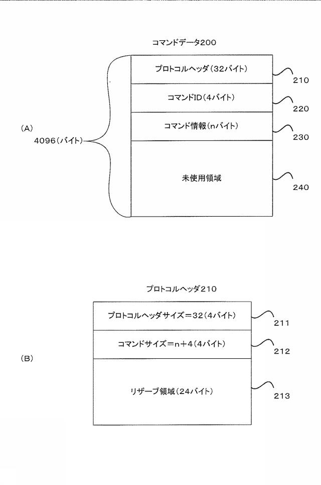 6504341-情報処理装置およびプログラム 図000006