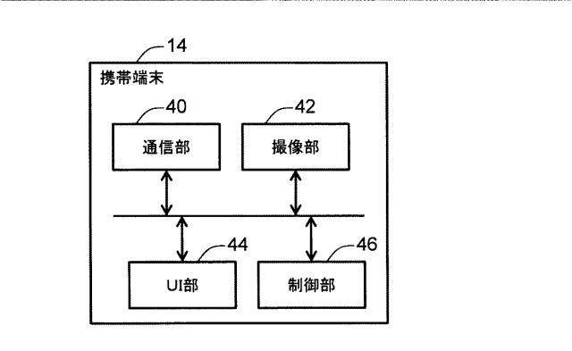 6507863-情報処理装置及びプログラム 図000006