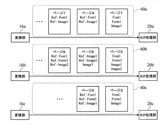 6507932-画像形成装置及びプログラム 図000006