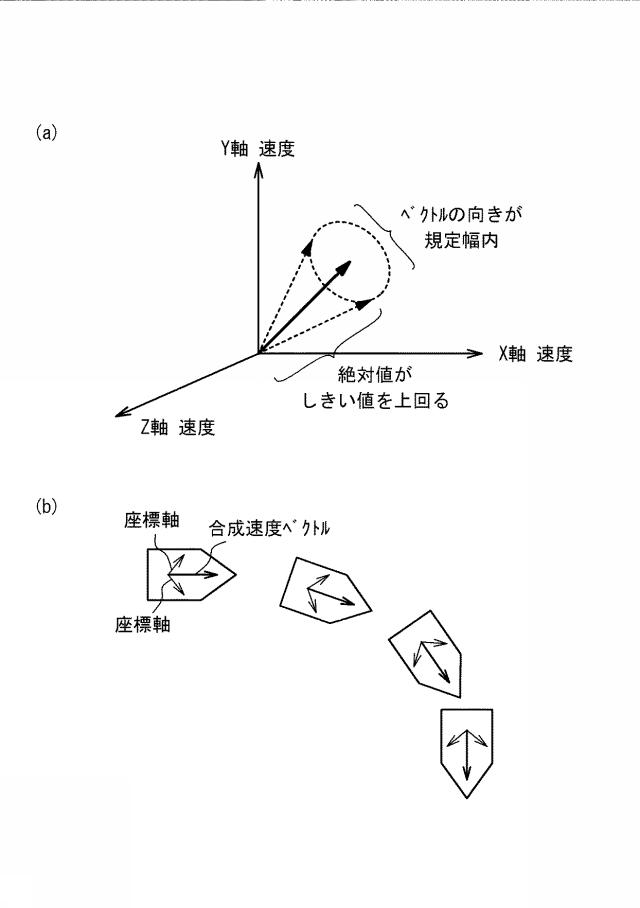 6516460-通信システム、通信装置、通信方法、および通信プログラム 図000006