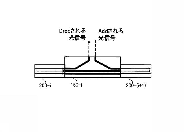 6517946-光増幅システム及び光増幅方法 図000006