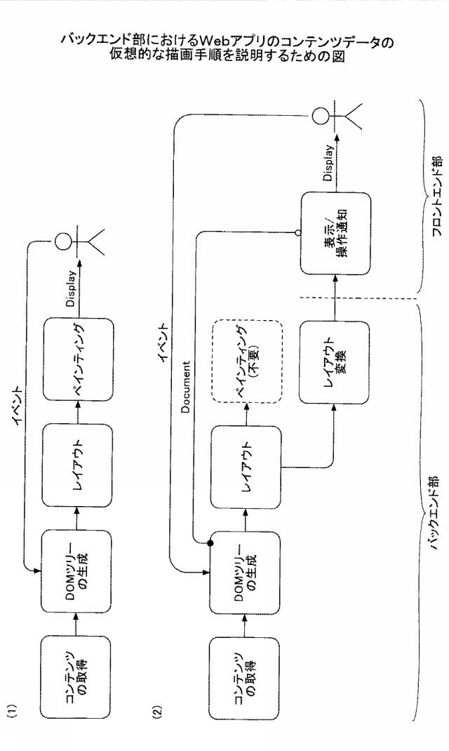 6524793-情報処理システム、情報処理装置、情報処理方法、及びプログラム 図000006