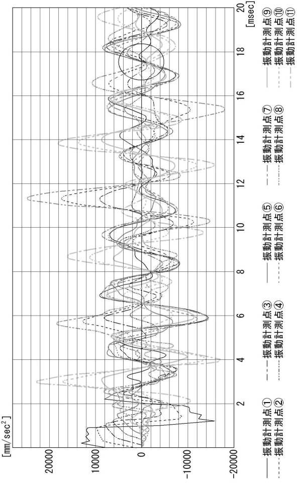 6527999-内部状態推定システム 図000006