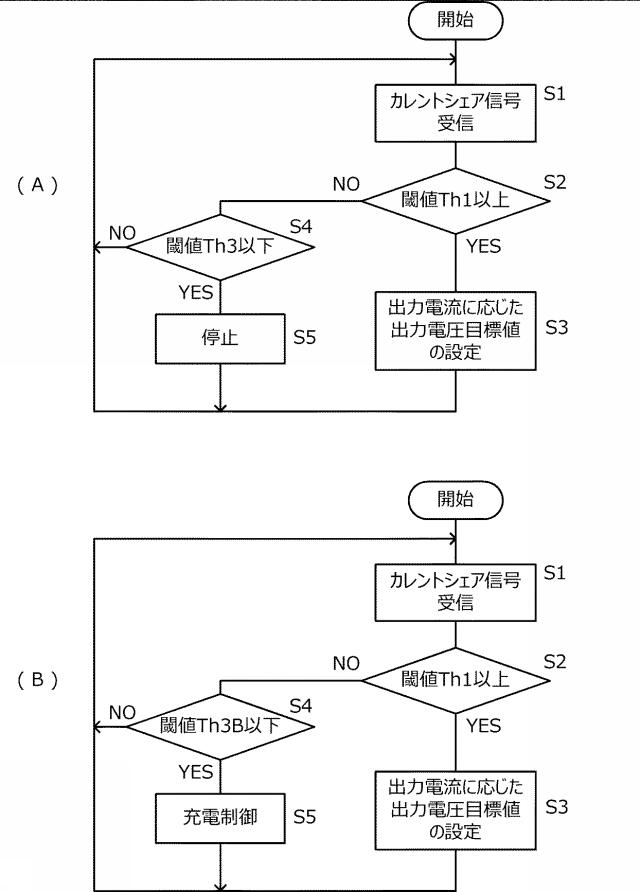 6540896-バッテリモジュール電圧制御装置、バッテリモジュールおよび電源システム 図000006