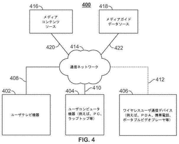 6543394-ユーザ機器デバイスをコンテンツ消費材料で自動構成するためのシステムおよび方法 図000006