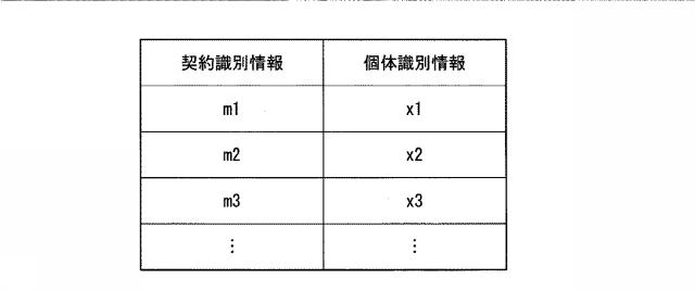 6560277-情報処理装置及びコンピュータプログラム 図000006