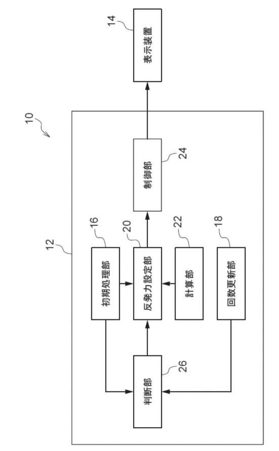 6561013-マルチエージェントシミュレーション装置、マルチエージェントシミュレーション方法、及びマルチエージェントシミュレーションプログラム 図000006