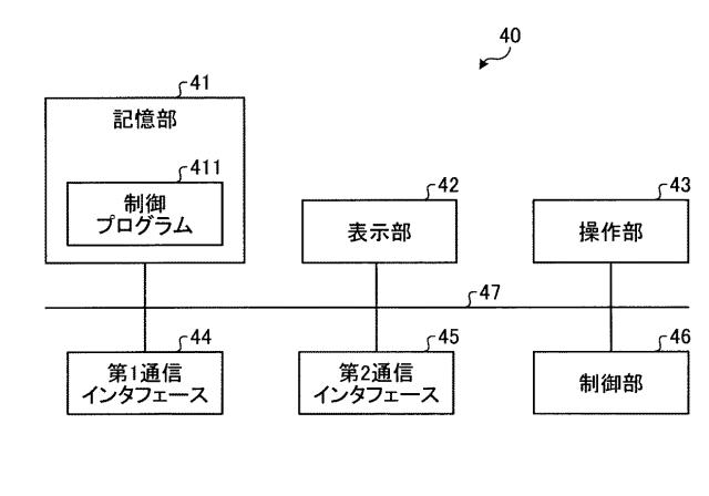 6567455-通信機器及びプログラム 図000006