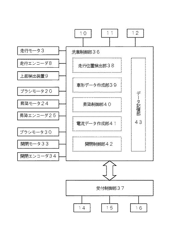 6567961-洗車機 図000006