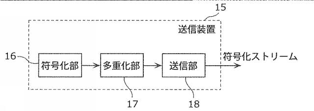 6571314-送信方法 図000006