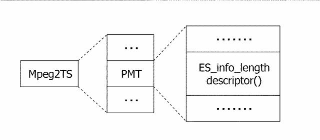 6576635-送信装置、送信方法、受信装置および受信方法 図000006