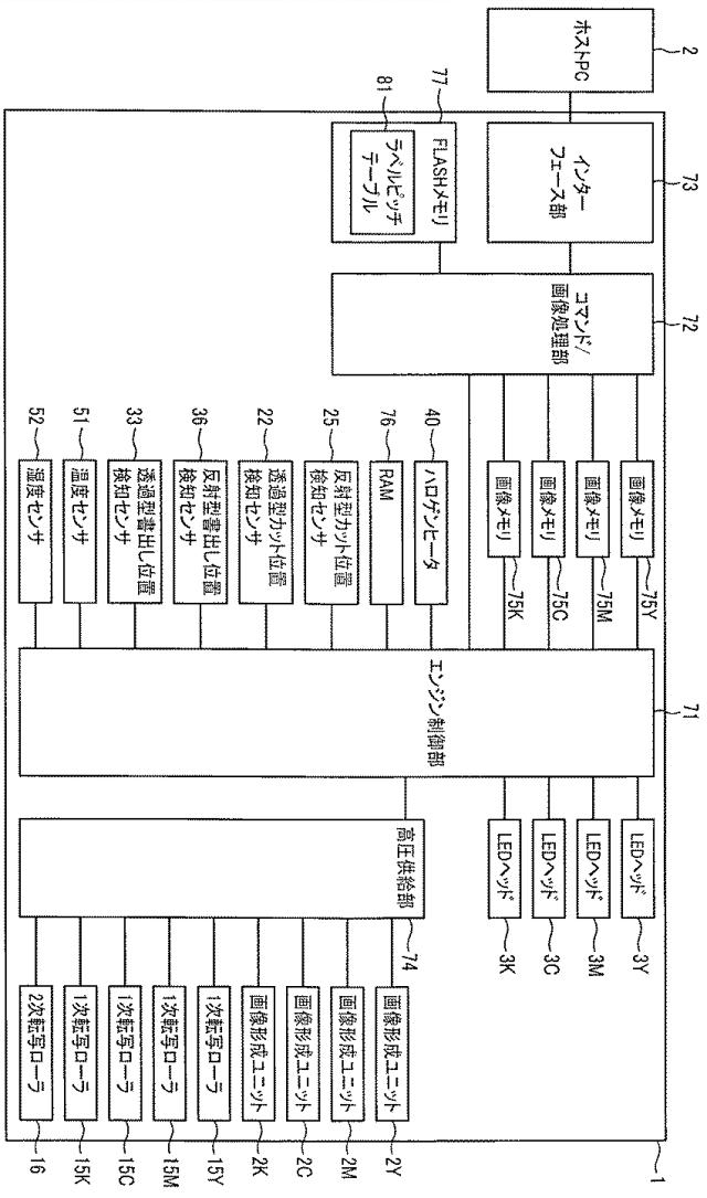 6577880-画像形成装置 図000006