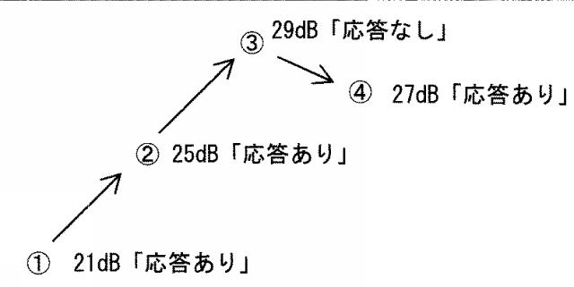 6580998-視野計 図000006