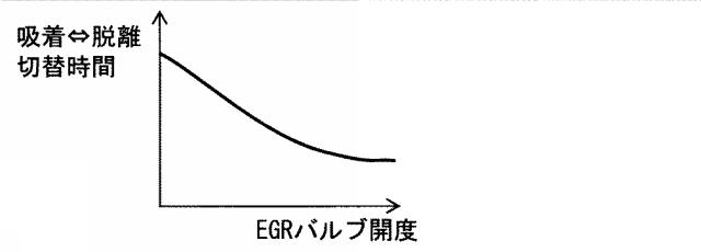 6583023-排気再循環システム 図000006