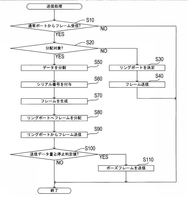 6583029-中継装置 図000006