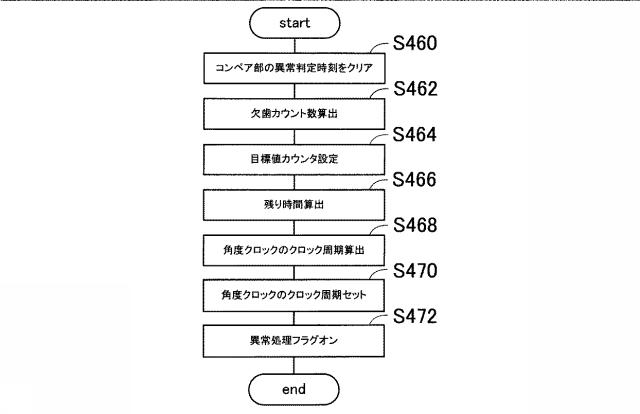 6583118-エンジン制御装置 図000006