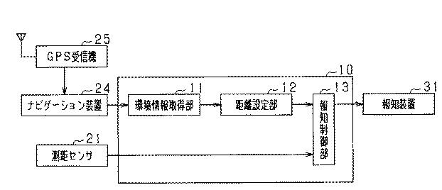 6583121-運転支援装置 図000006