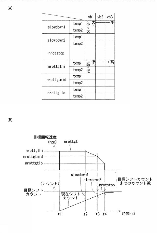 6583124-シフトレンジ制御装置 図000006