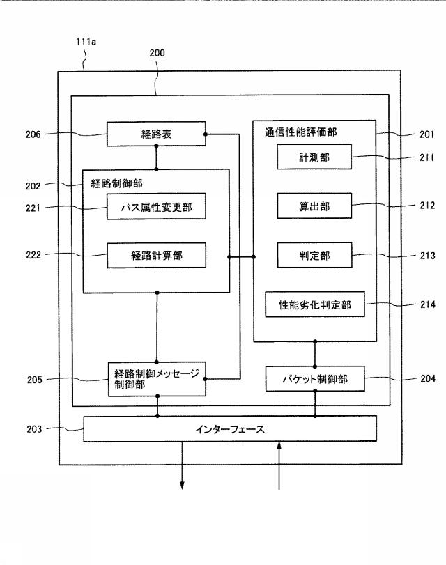 6585133-通信経路制御システム 図000006