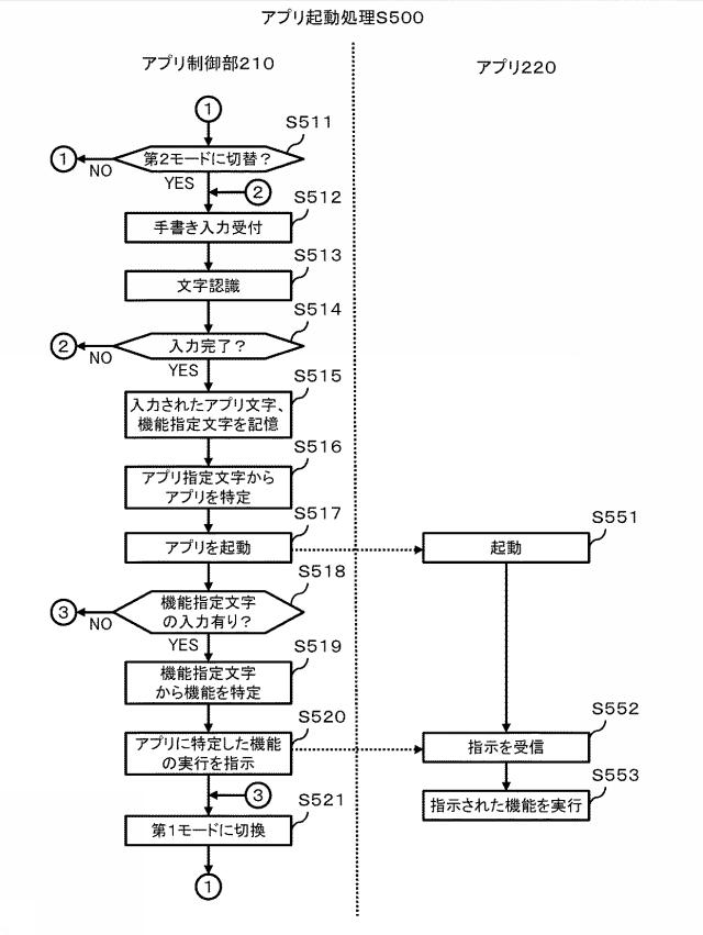 6589532-情報処理装置、及び情報処理装置の制御方法 図000006