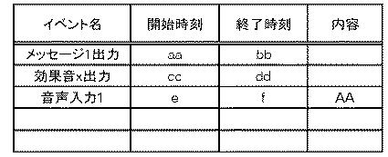 6590617-情報処理方法及び装置 図000006