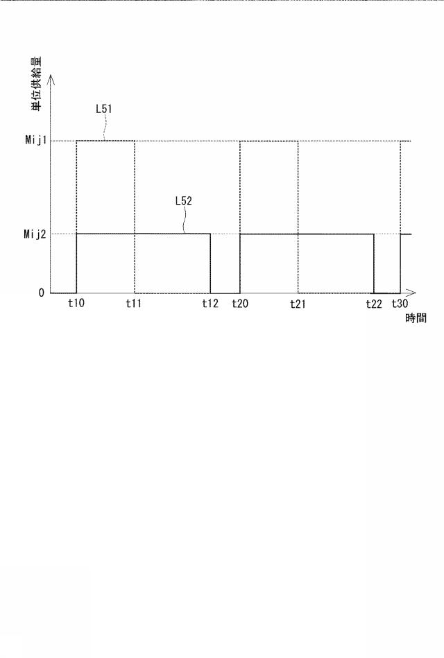 6593306-排気浄化システムの制御装置 図000006