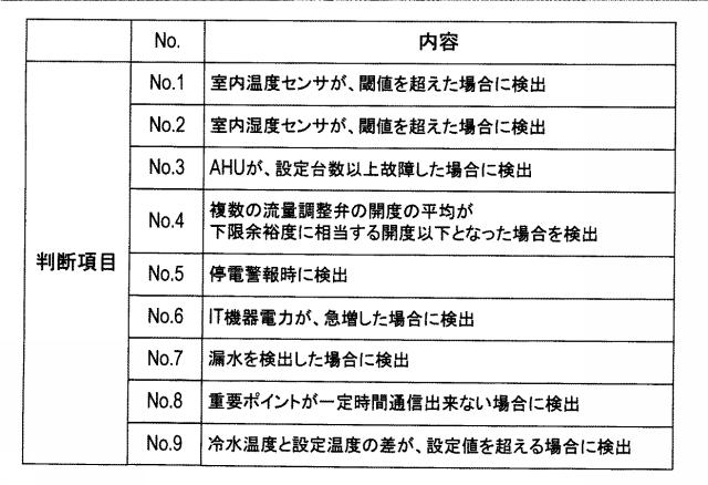 6594665-空調システム 図000006