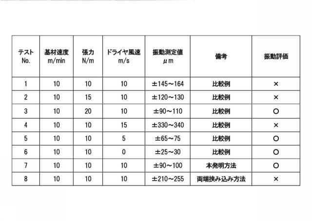 6595138-両面塗布方法及び装置 図000006