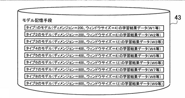 6596565-抽出システムおよびプログラム 図000006