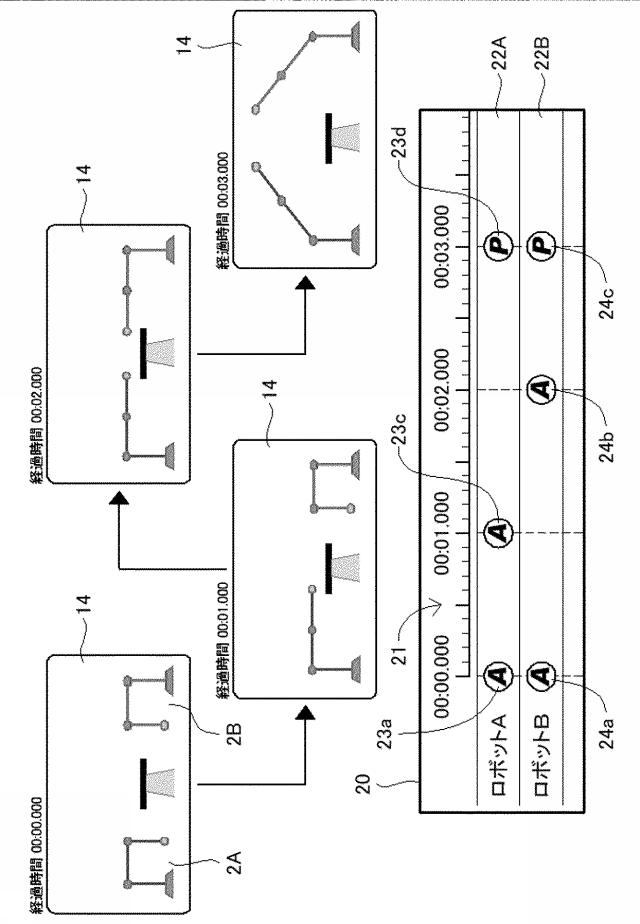 6598454-教示データの作成方法、作成装置、及び作成プログラム 図000006