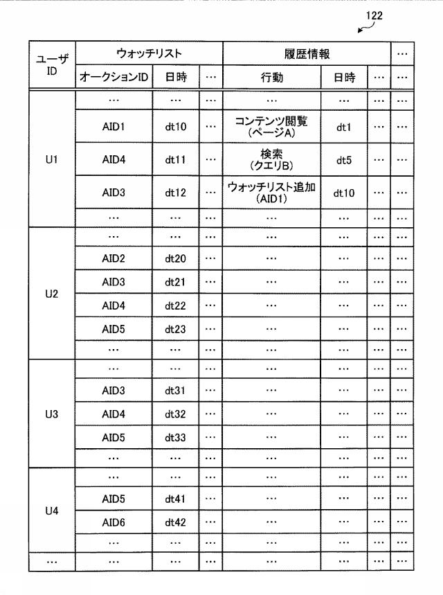 6601823-判定装置、判定方法、及び判定プログラム 図000006