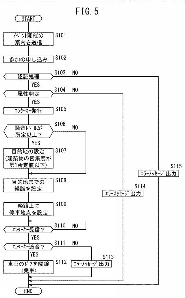 6602345-同乗システム 図000006