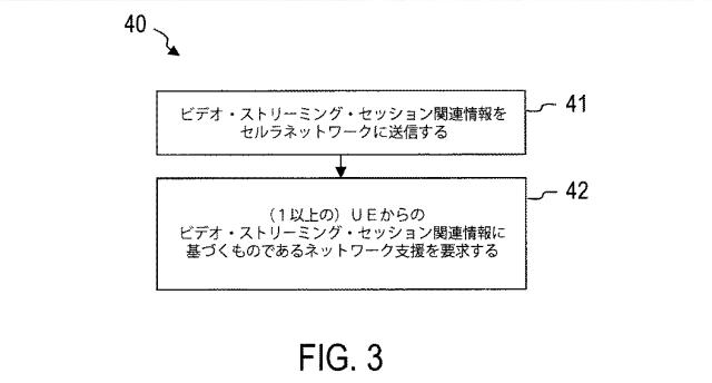 6605132-ユーザ機器及びメディア・ストリーミング・ネットワーク支援ノード 図000006