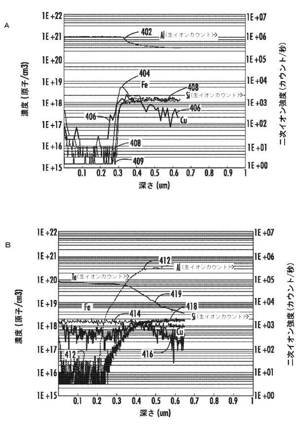 6607859-静電クランプを製造する方法、静電クランプ及び静電クランプシステム 図000006