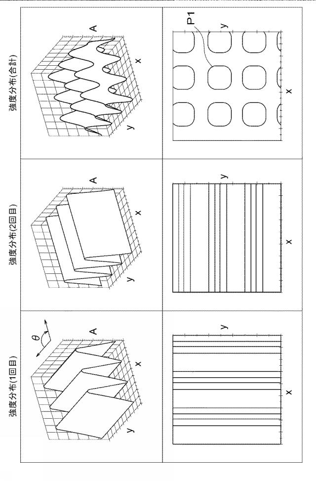 6609917-蛍光光源用発光素子の製造方法 図000006