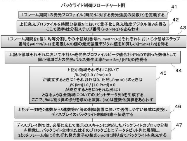 6610918-映像表示装置 図000006