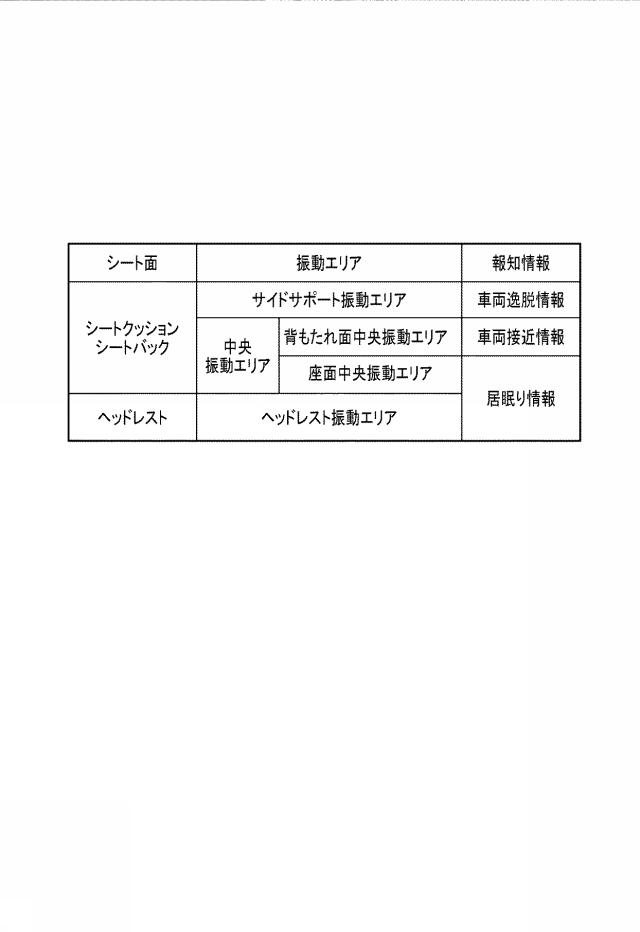6611832-報知装置、及び報知システム 図000006