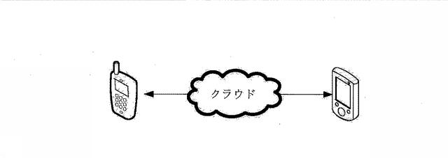 6615346-符号化処理におけるリアルタイムビデオノイズ低減のための方法、端末、および、不揮発性コンピュータ可読記憶媒体 図000006