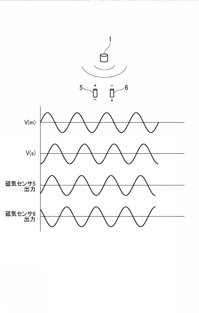 6619179-位置・姿勢検出装置 図000006